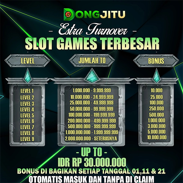 AGEN TOGEL RESMI SLOT ONLINE TERPERCAYA DI INDONESIA